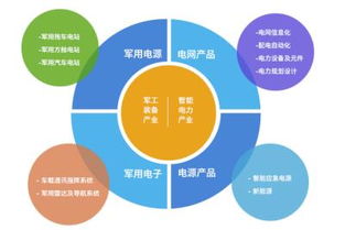 深耕能源互聯(lián)網(wǎng) 泰豪科技領(lǐng)跑電改新航標(biāo)